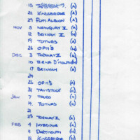 1983-84 Argaum Argus