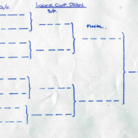 1983-84 Argaum Argus