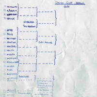 1983-84 Argaum Argus