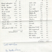 1983-84 AGM
