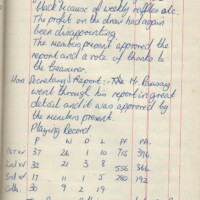 1983-84 AGM