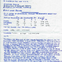 1982-83 AGM 1982-83 AGM