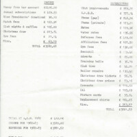 1982-83 AGM 1982-83 AGM