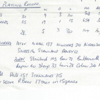 1982-83 AGM