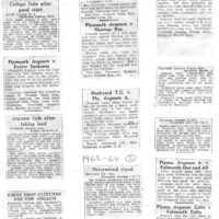 1963-64 Scrapbook