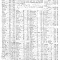 1966-67 Scrapbook 1966-67 Scrapbook